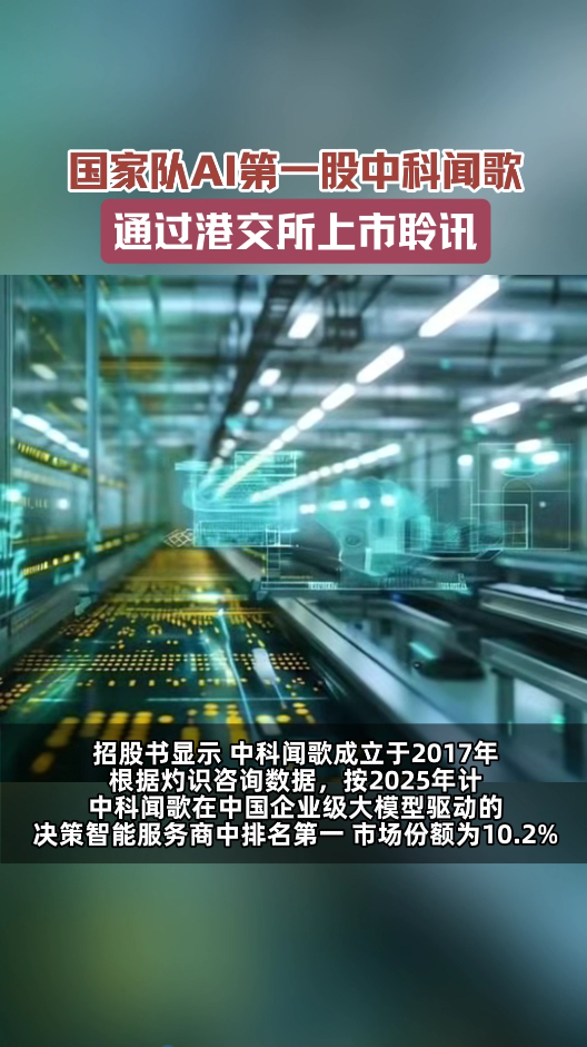 中科闻歌通过港交所上市聆讯中科闻歌已通过港交所聆讯 AI产业浪潮风起云涌，中科院