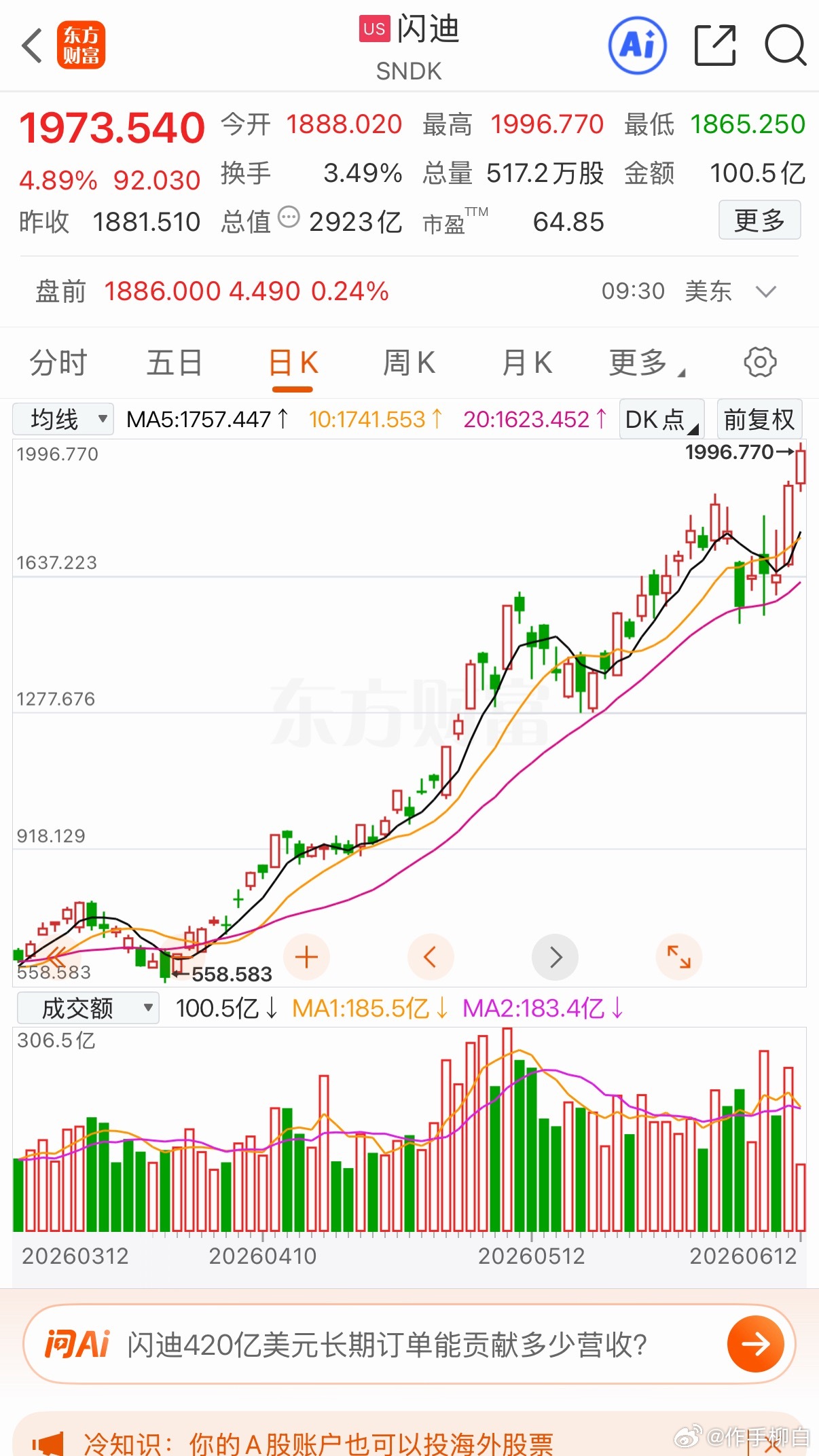 闪迪准备上2000强者更强 大A存储下周能雄起吗