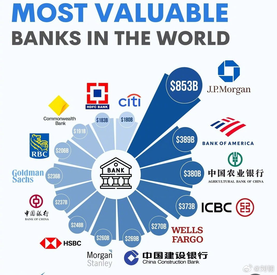 分享图片 ​​​