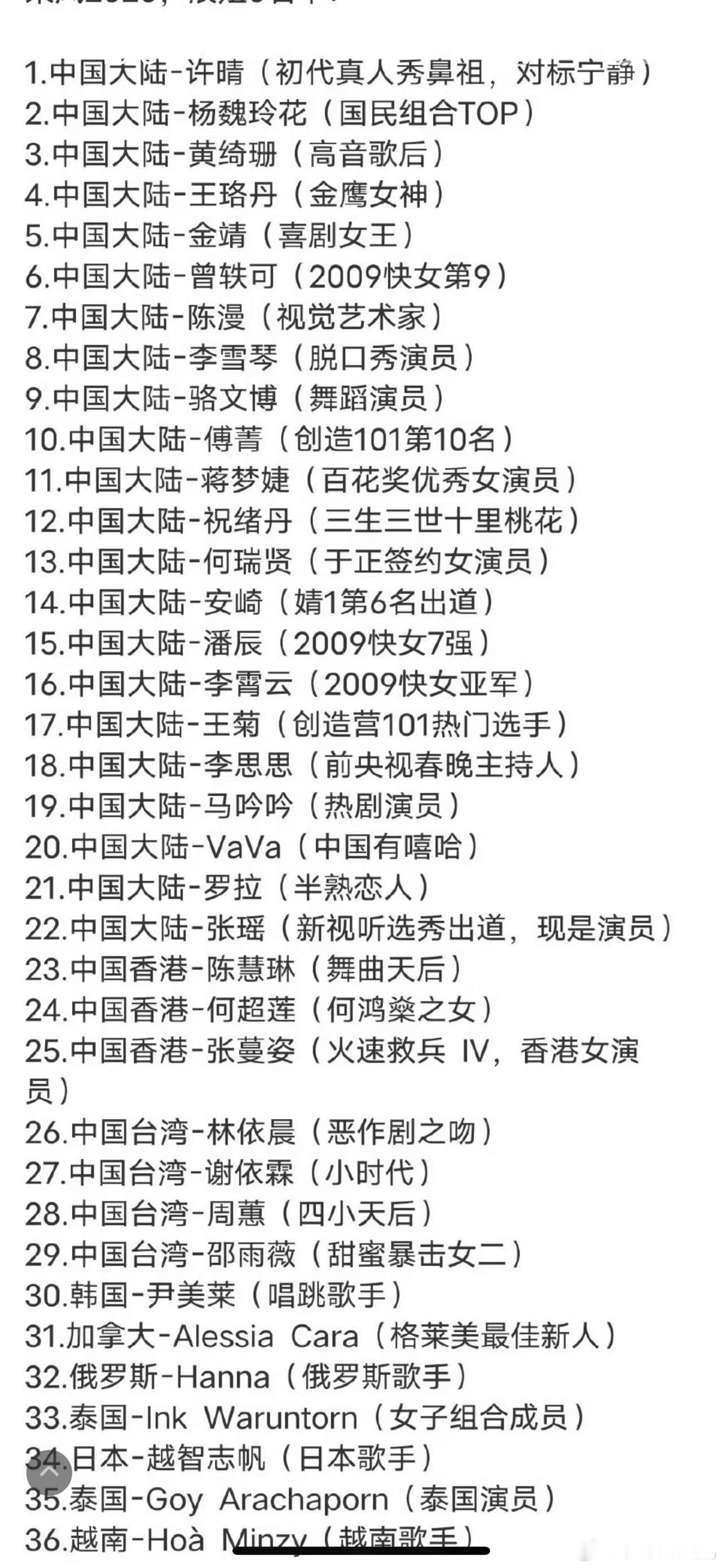 浪姐6阵容 今年浪姐这么早啊？阵容已经出来了……玲花许晴陈漫李雪琴陈慧琳何超莲…