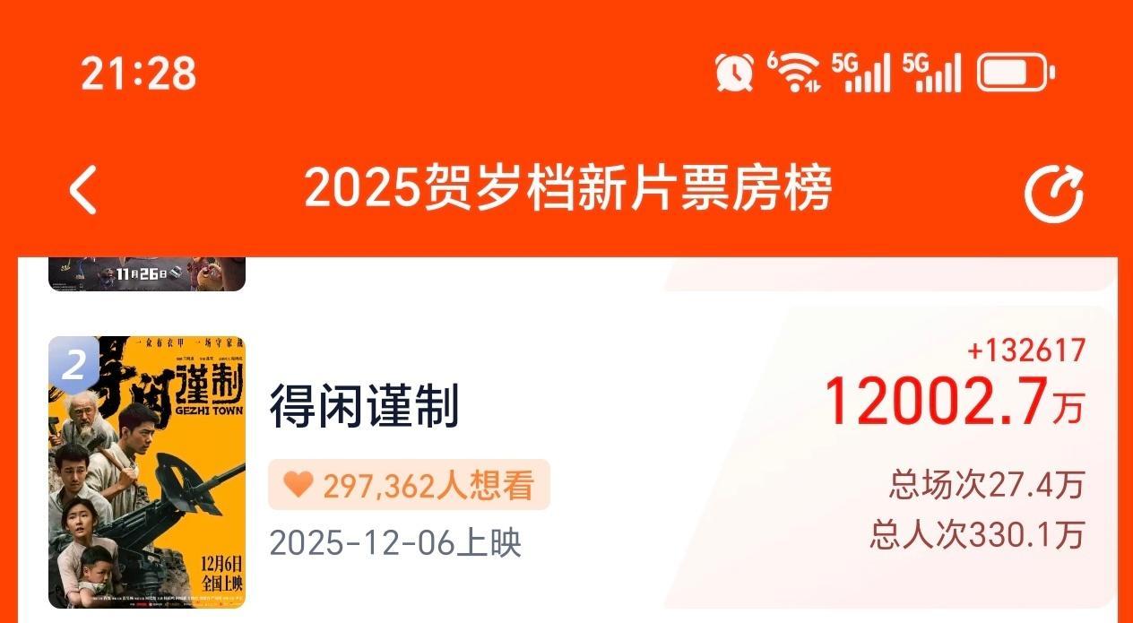 1.2了，冲1.25！行动起来