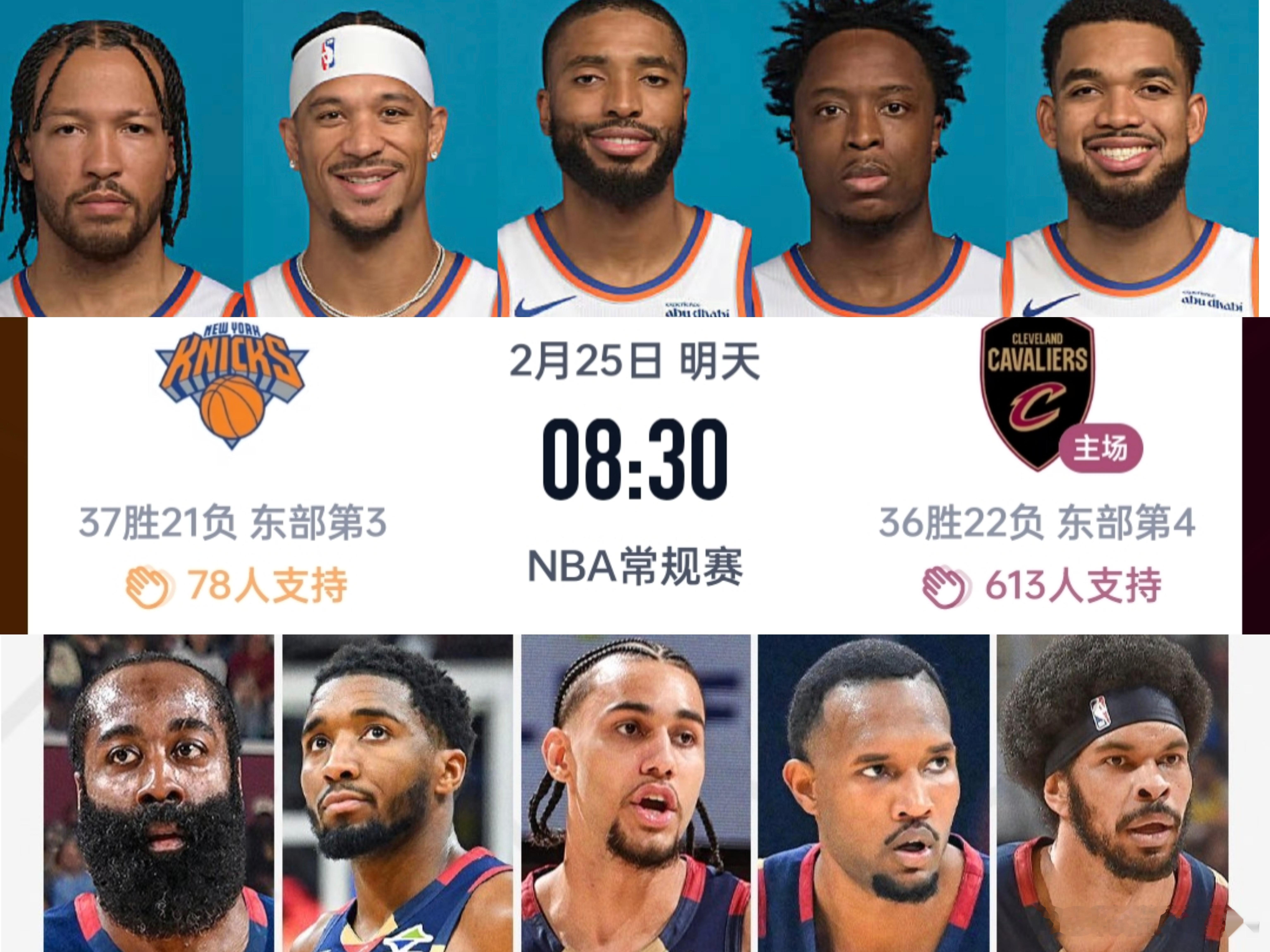 尼克斯骑士明日比赛预告！ESPN这次预测骑士胜率有52.7%！而尼克斯是47.3