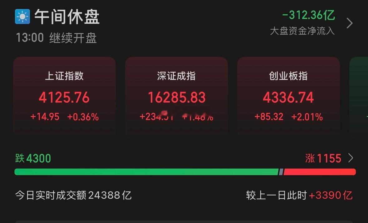 天天这样，不需要解释一下吗茶水一喝一整天啊 