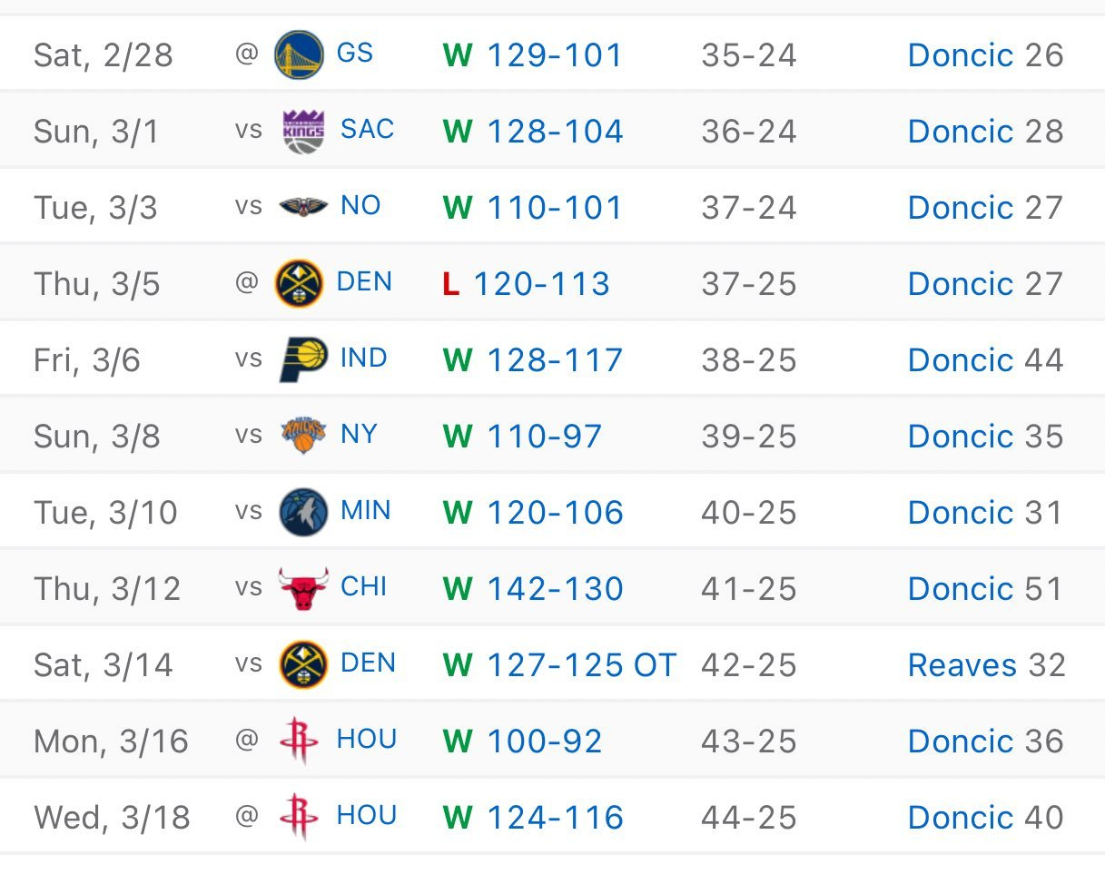 《魔鬼赛程》湖人