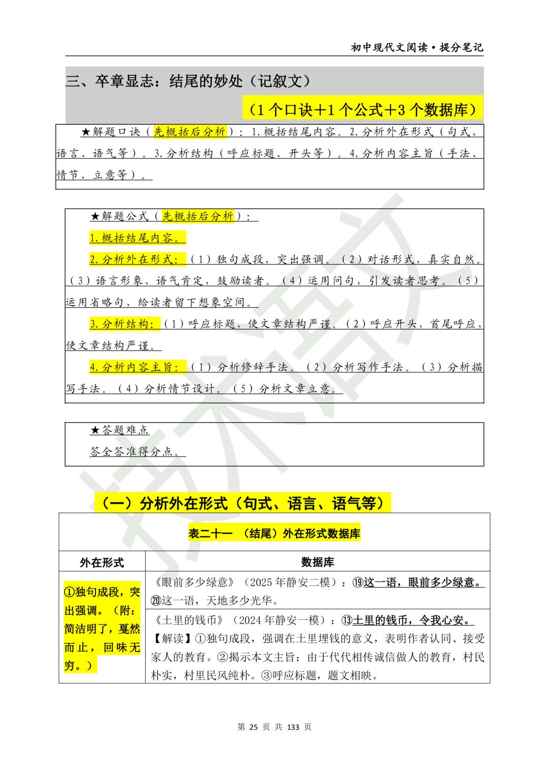 用5000字讲清楚“结尾的妙处”（原创）