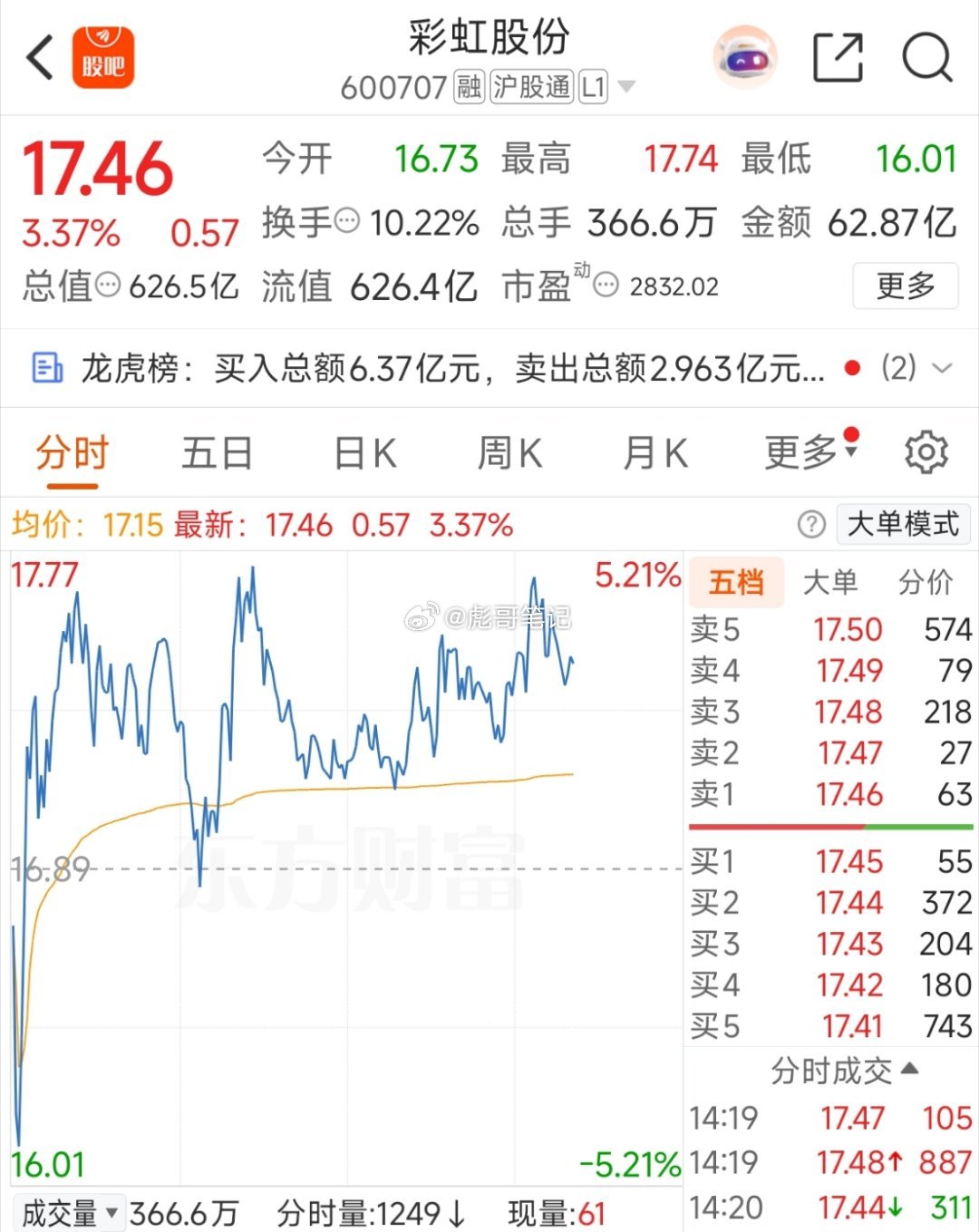 到这一半了！个人记录，不构成投资建议 
