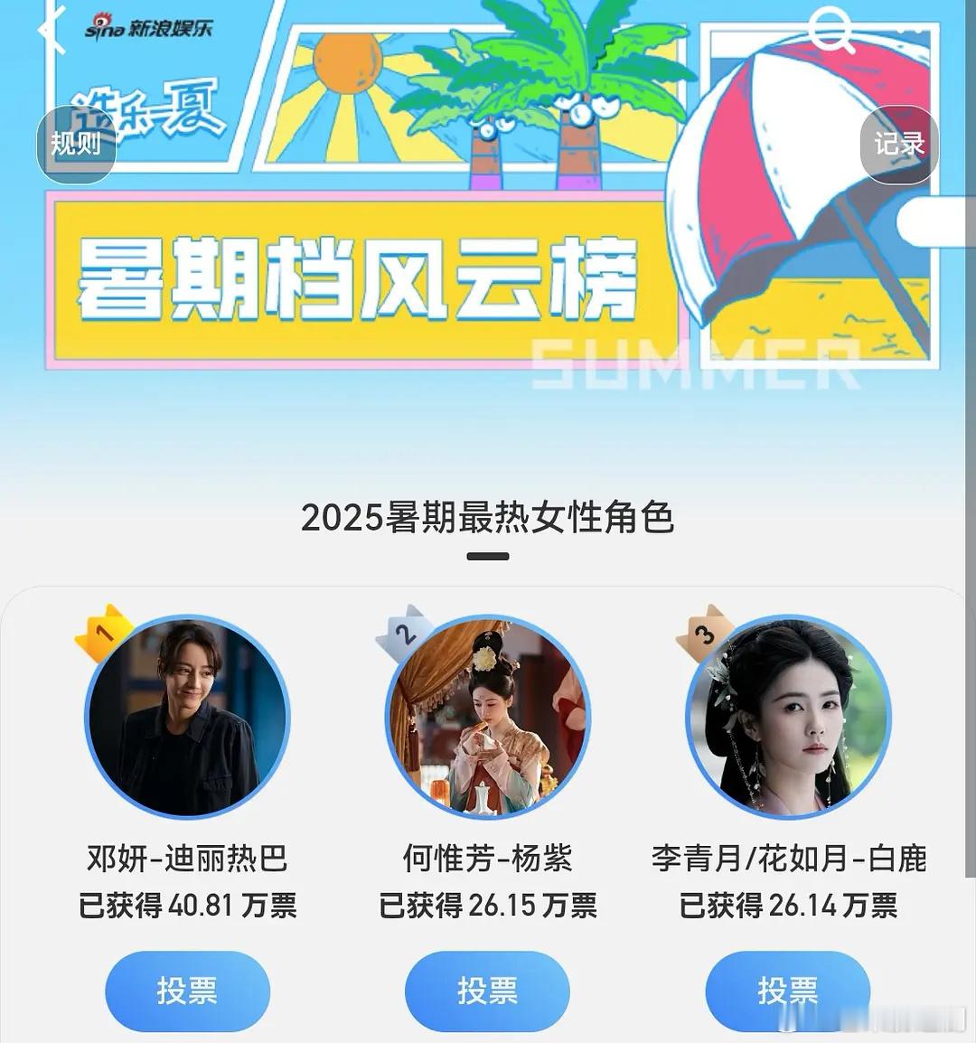 2025暑期最热女性角色，前三分别是：邓妍-迪丽热巴邓妍，何惟芳-杨紫，李青月/