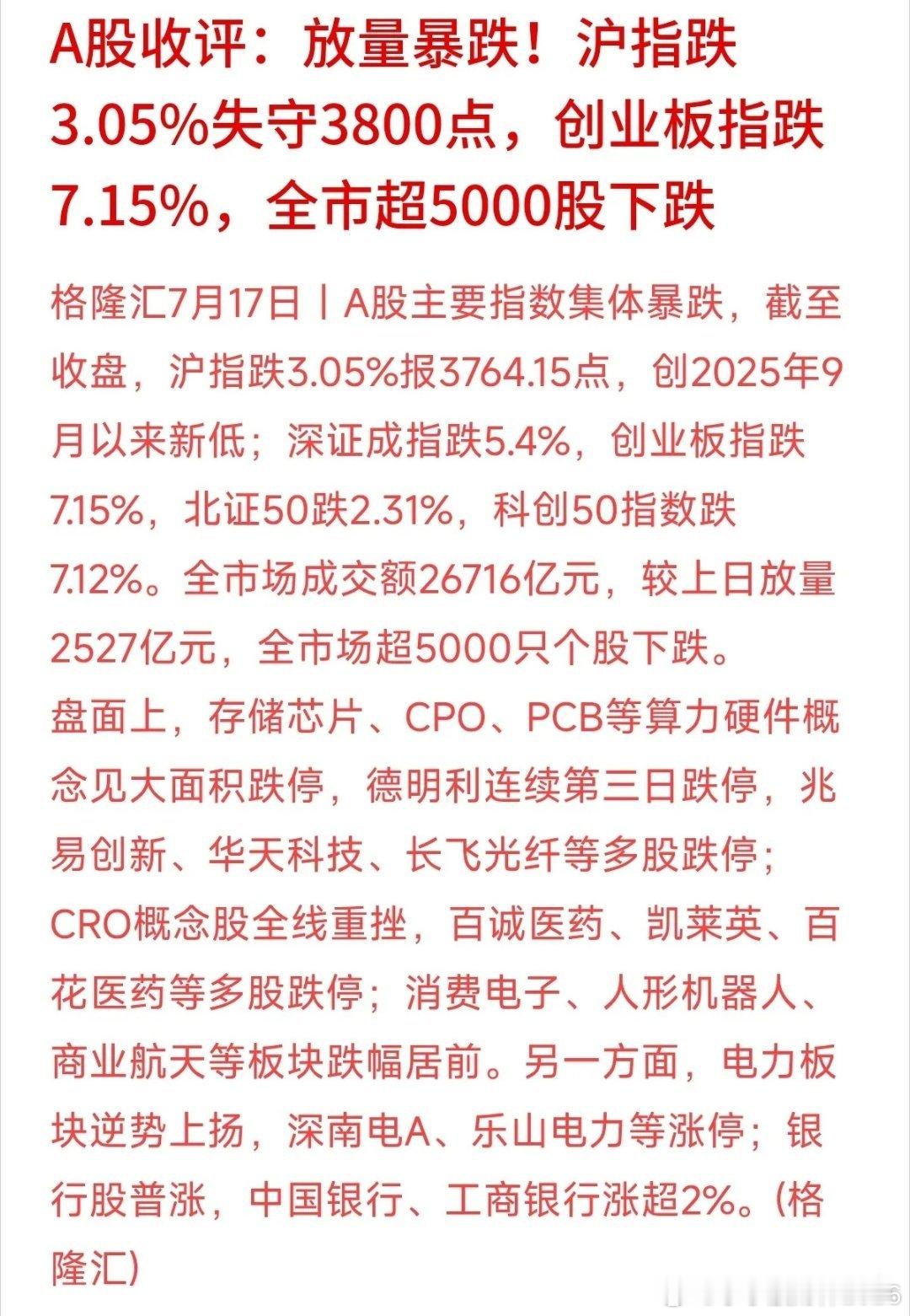 今晚估计很多朋友都吃不下饭，沪指跌破3800，超5000只股票下跌，基本是无差别
