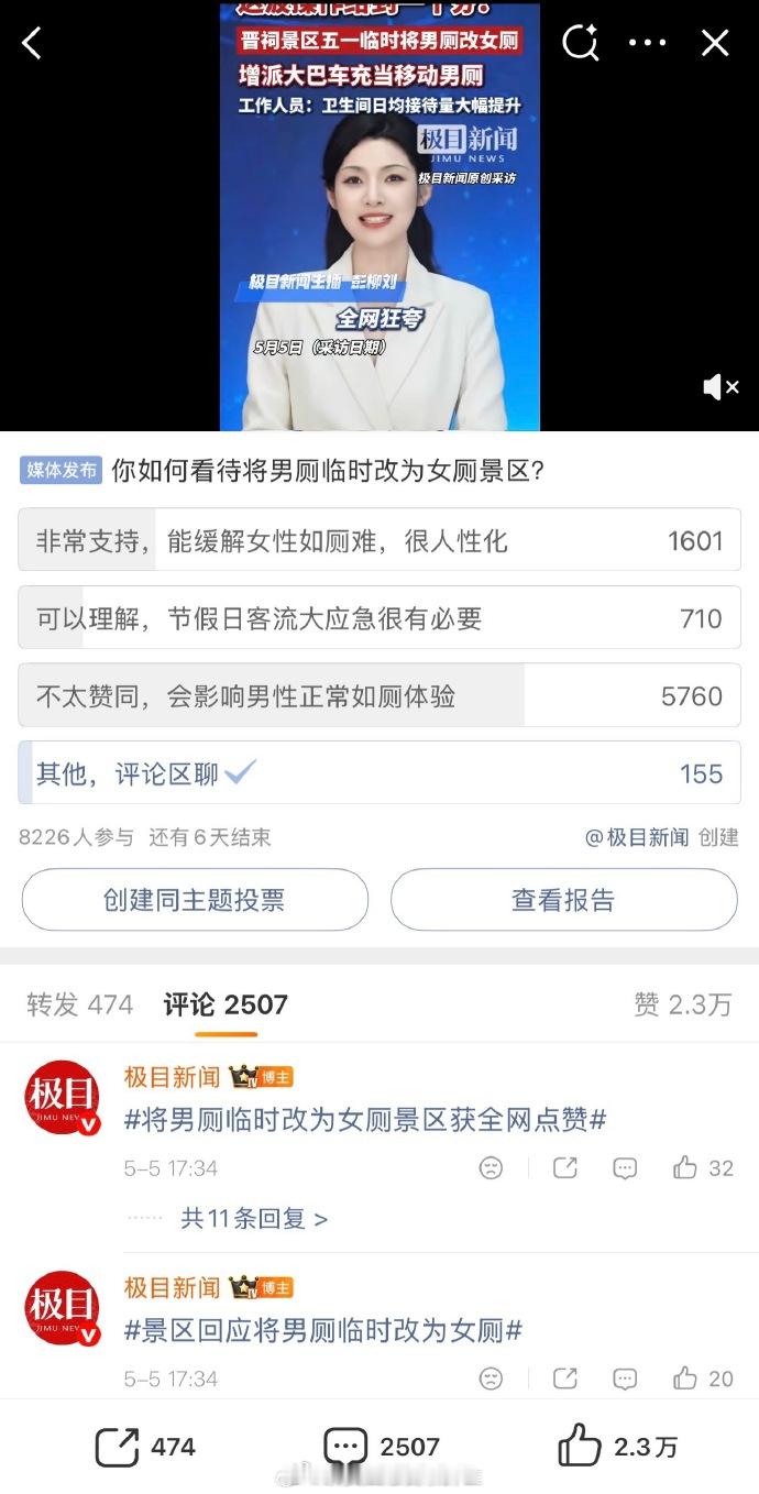 好图