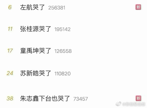 谁没哭 