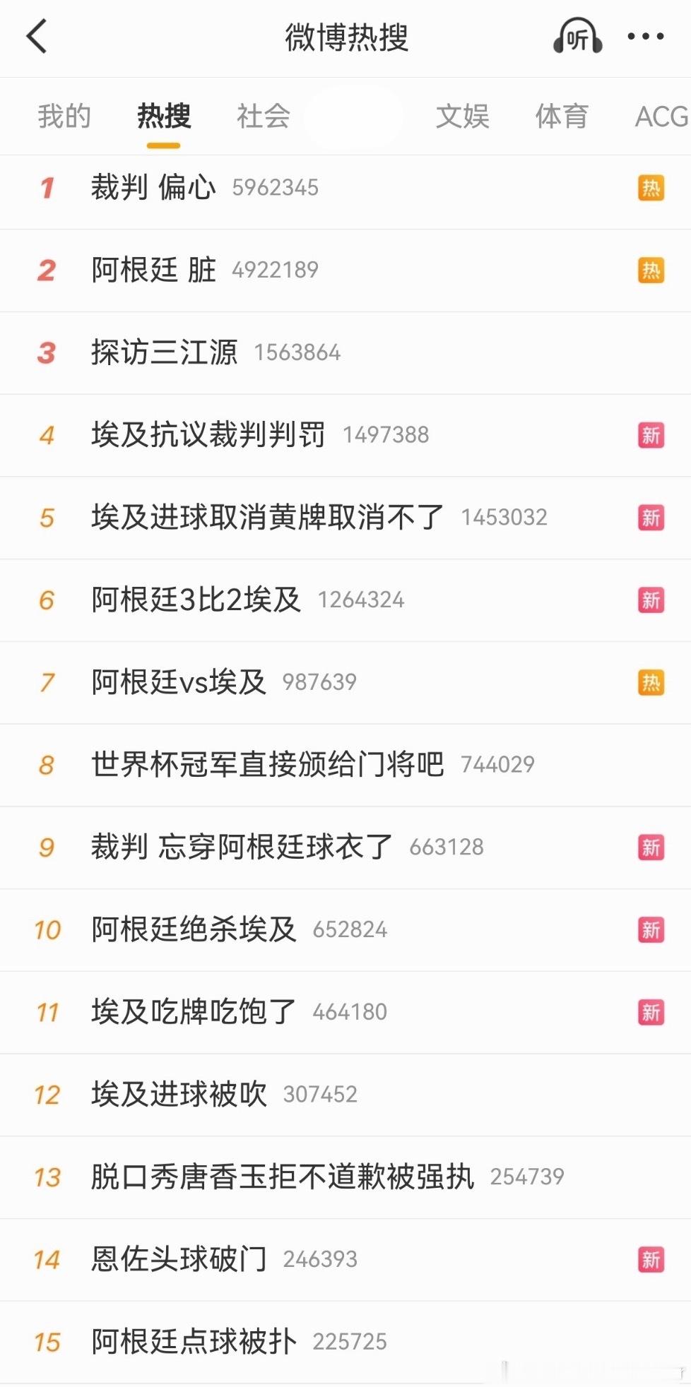 收到！！！！阿根廷3比1瑞士