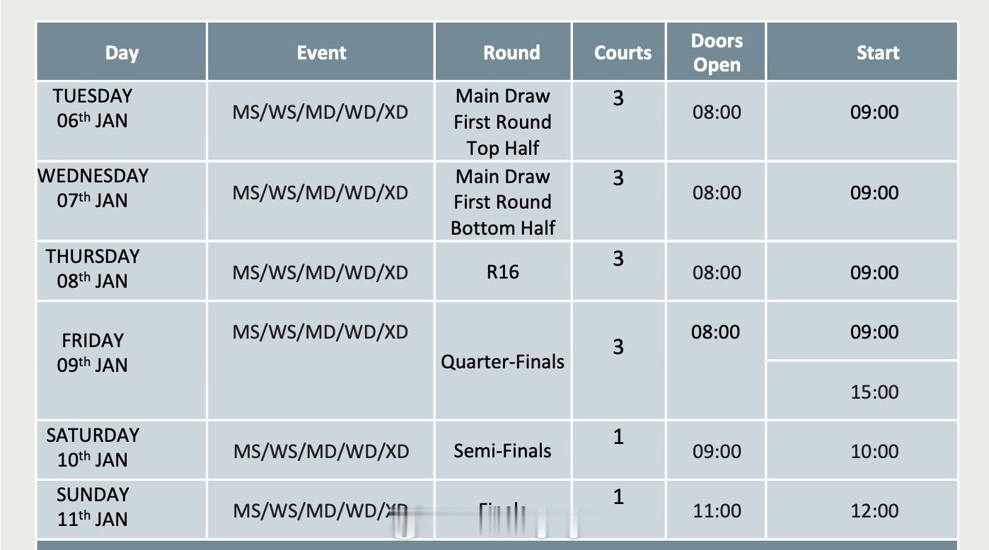 2026年马来西亚羽毛球公开赛 每日开球时间⏰1月6日-8日 第一轮、第二轮 9