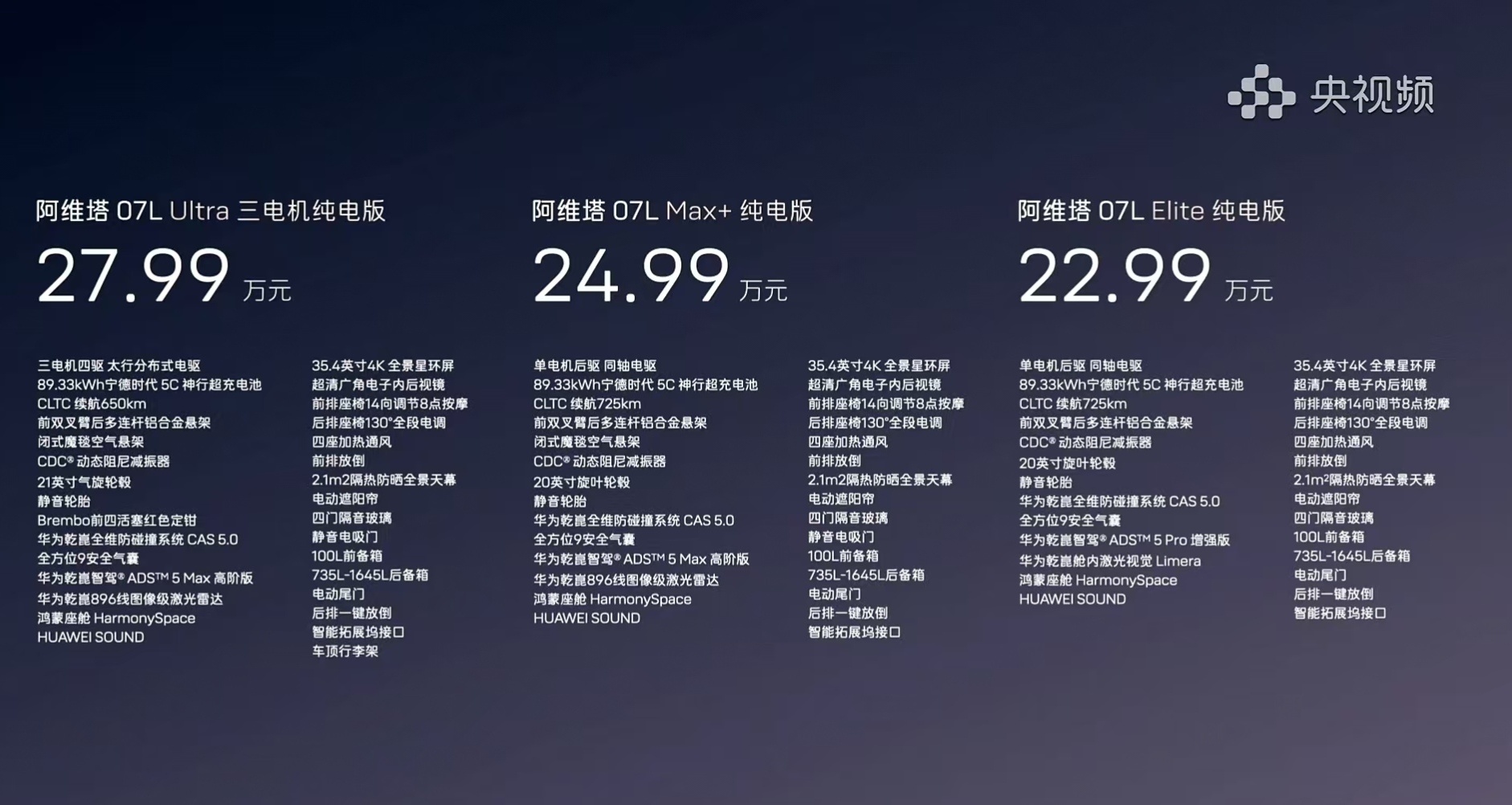 阿维塔 07L Elite 纯电版: 22.99 万阿维塔 07L Max+ 纯