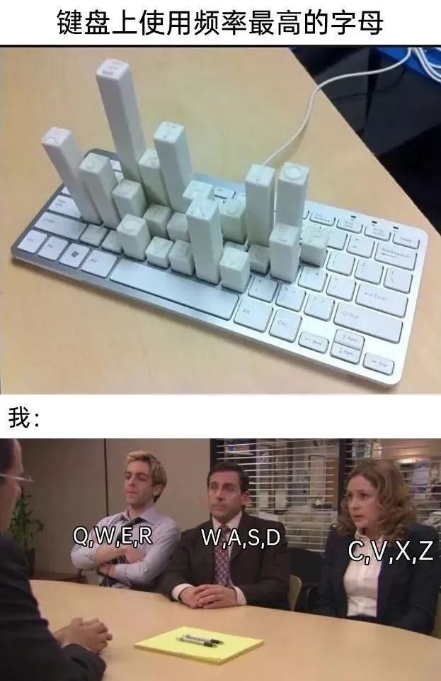 很好猜 
