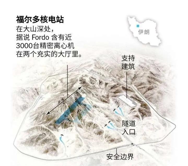 美国《华尔街日报》报道称，美国官员提供的信息显示，美国提交的备忘录在核问题上内容