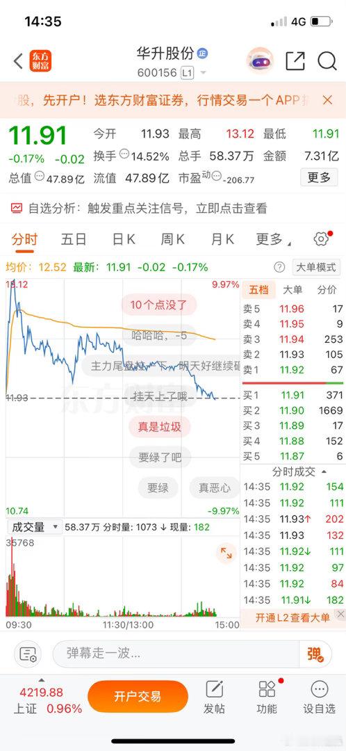今开仓大牛：华升股份，先点赞转发评论168明日新大牛预告：评论积极性高直接盘前分