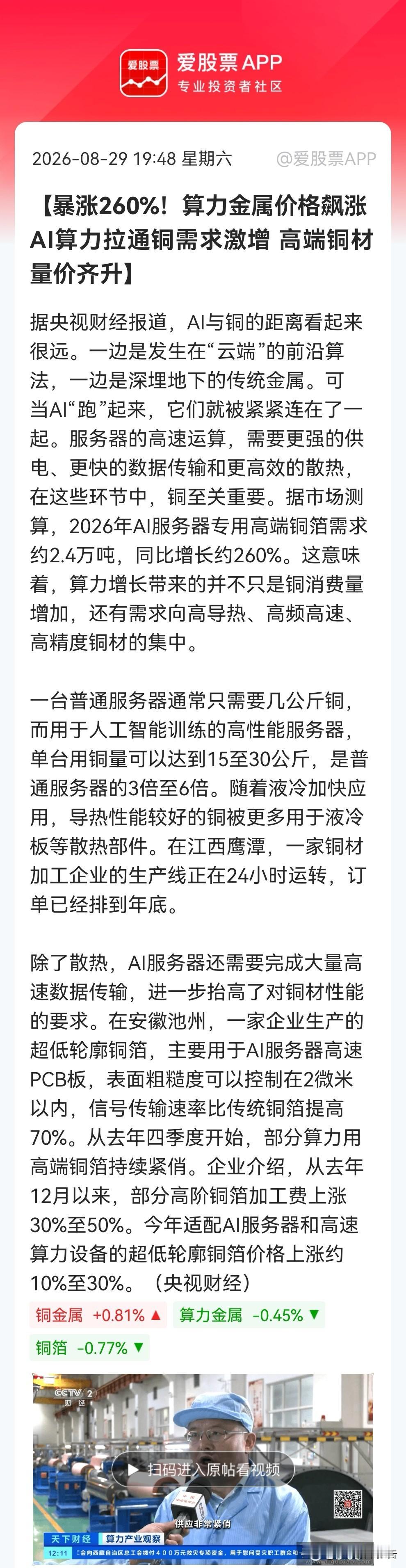 央视财经点名“算力铜”！
       是似曾相识的“锂矿”行情？

消息上：