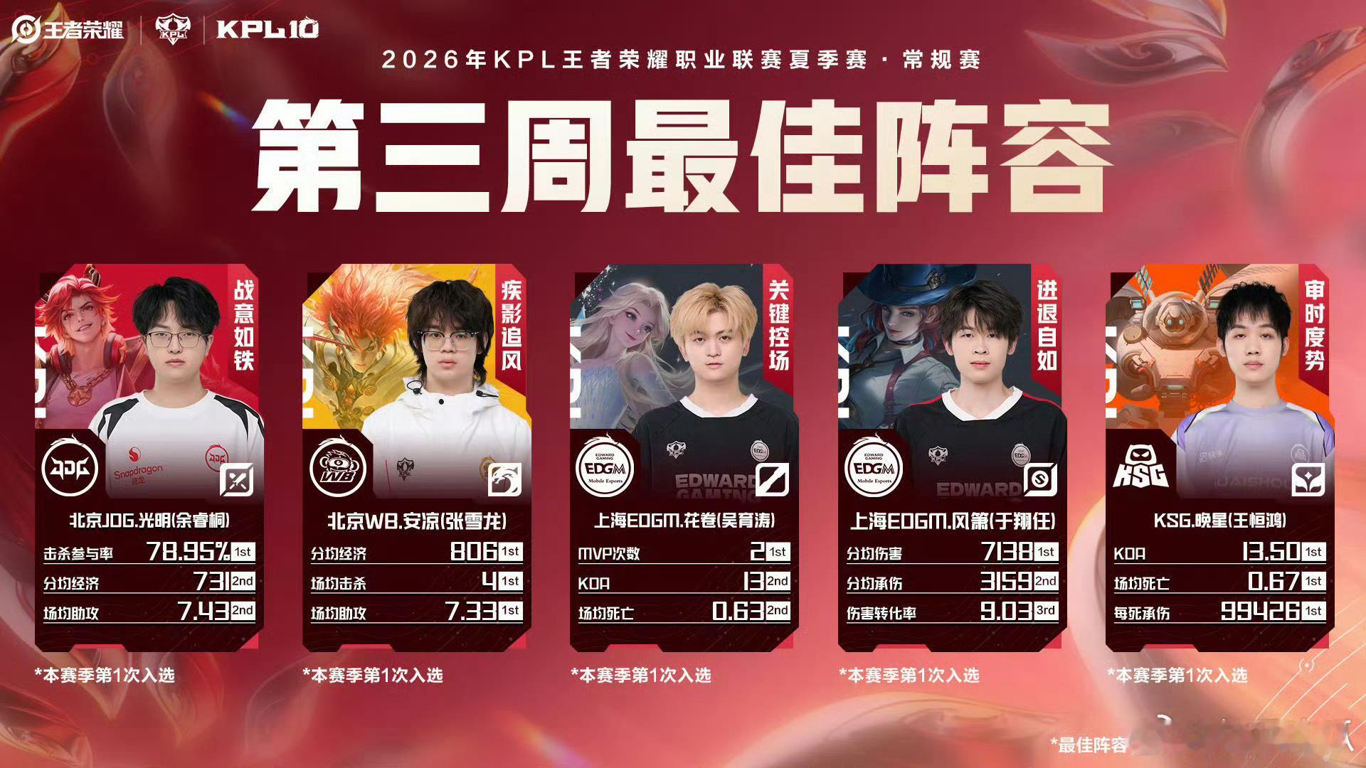 刮到了刮到了