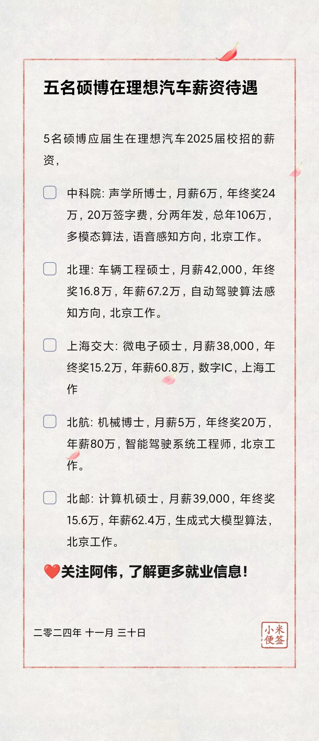 🎓五名硕博应届生在理想汽车薪资待遇信息