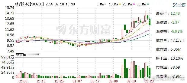 精锻科技：十余年的积累 机器人业务有望占据一席之地精锻过去拳头产品是差速器锥齿轮