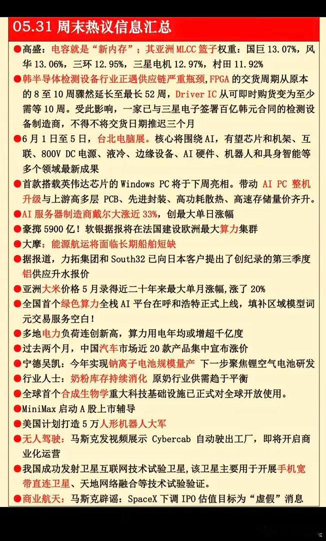 6.1周一  周末热议财经+消息汇总！1.超级电容MLCC2.半导体检测3.戴尔