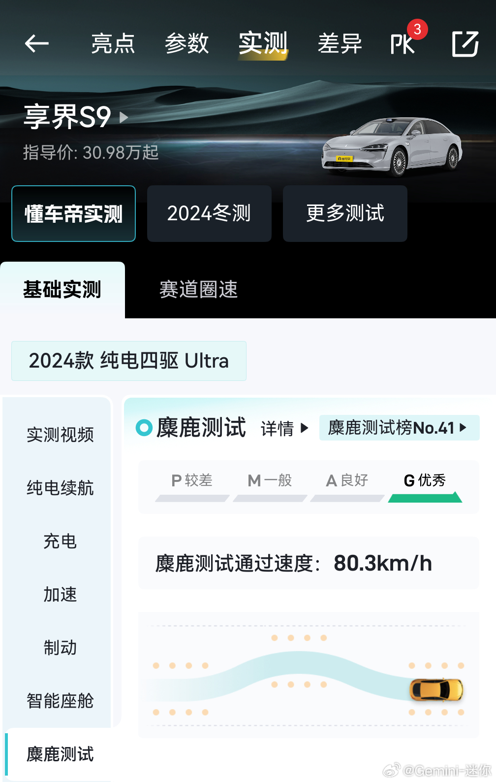 为啥都在说汽车之家享界S9麋鹿测试？流传的这段视频一看就是为宣传全新奥迪A6L拍