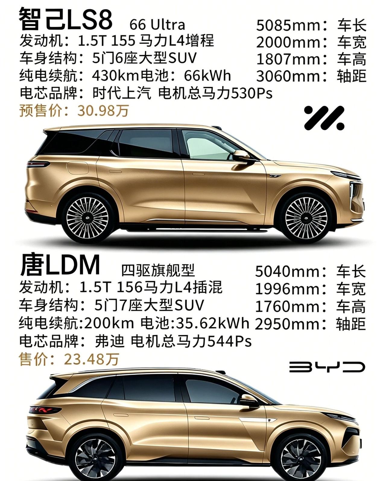 如果有30万你会选择智己LS8还是唐L DM呢？两款国产大型家用SUV定位相近，