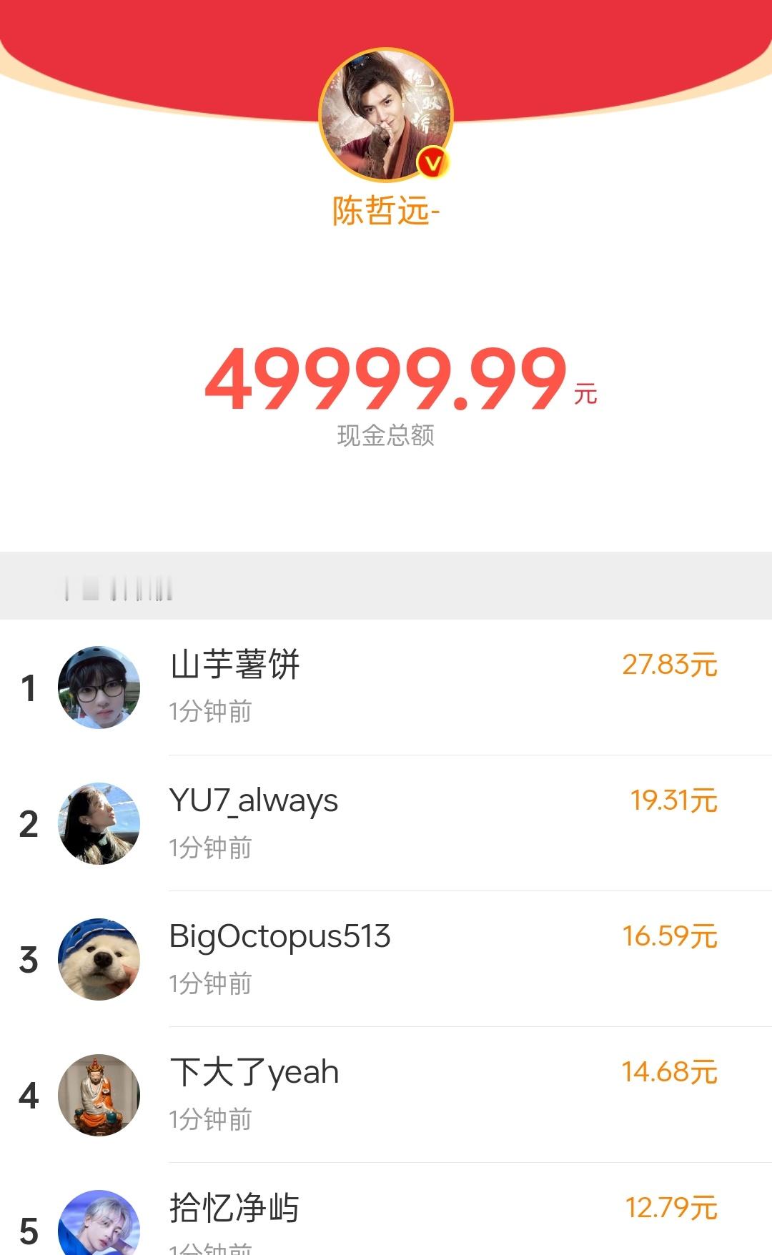 陈哲远 红包 陈哲远发红包了，5万块啊，他还摔跤了，我没抢到，太快了秒没的[允悲