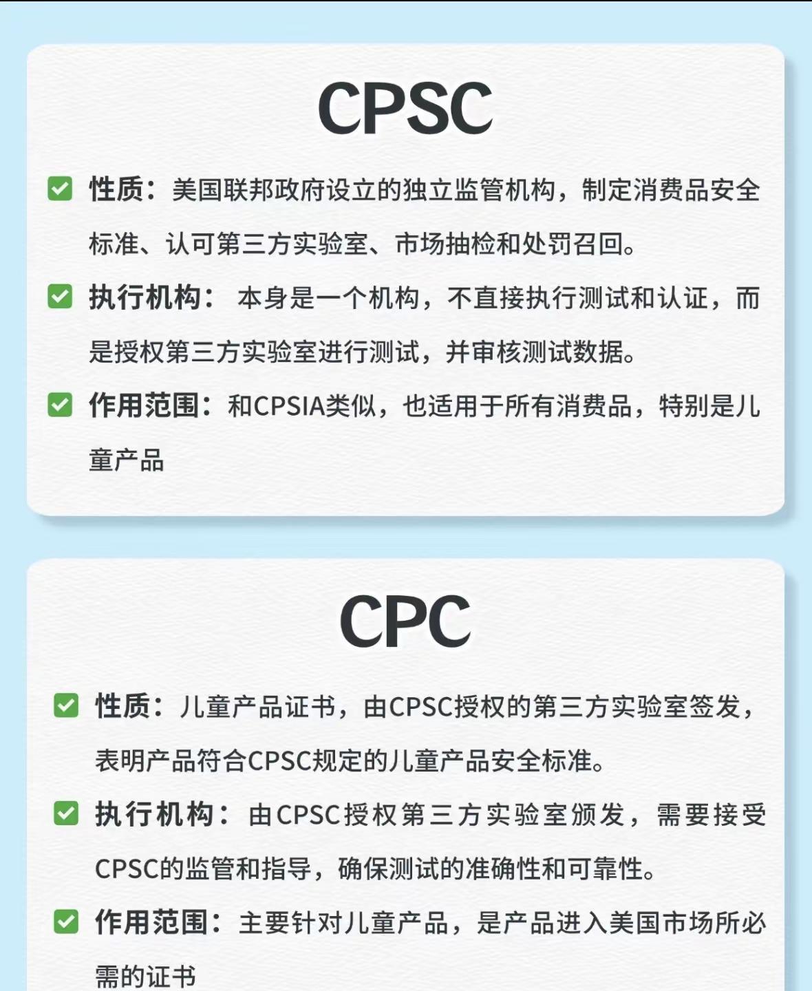美国 CPSC eFiling 强制电子申报解读（2026.7.8 生效）美国消