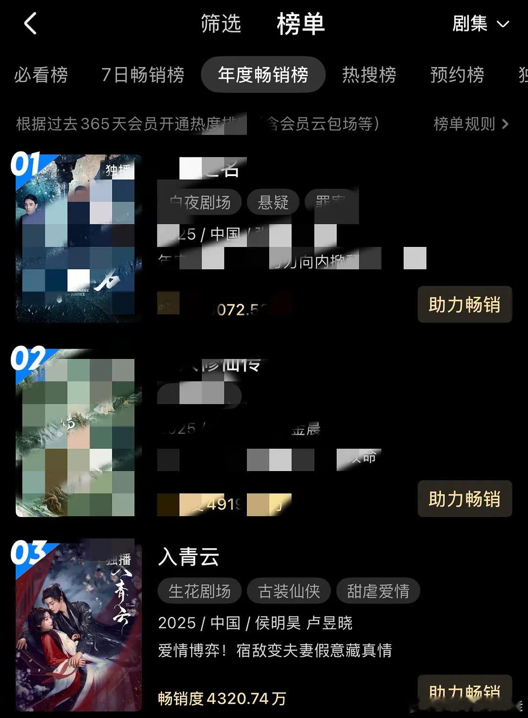 侯明昊的《入青云》👖拉新年榜已经第三了，累计播放量2715，涨800（Q4播）