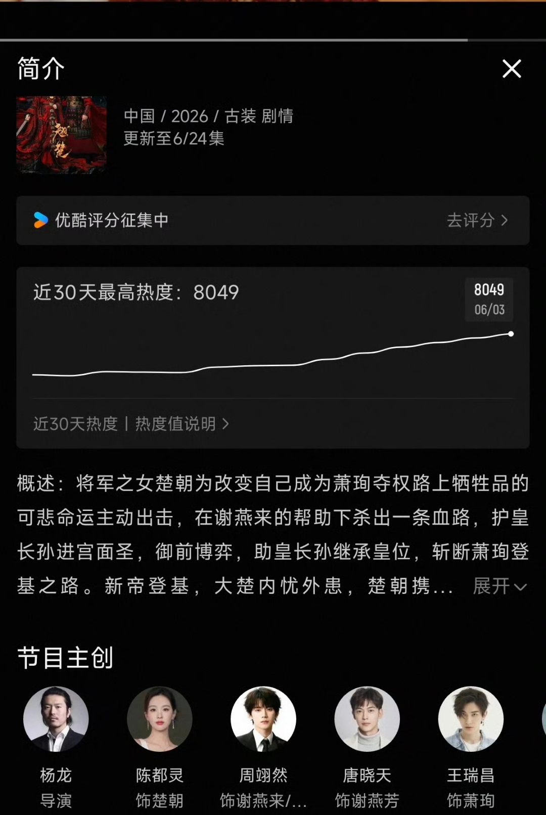 翘楚热度8000翘楚优酷热度破8000了《翘楚》优酷热度破8000！