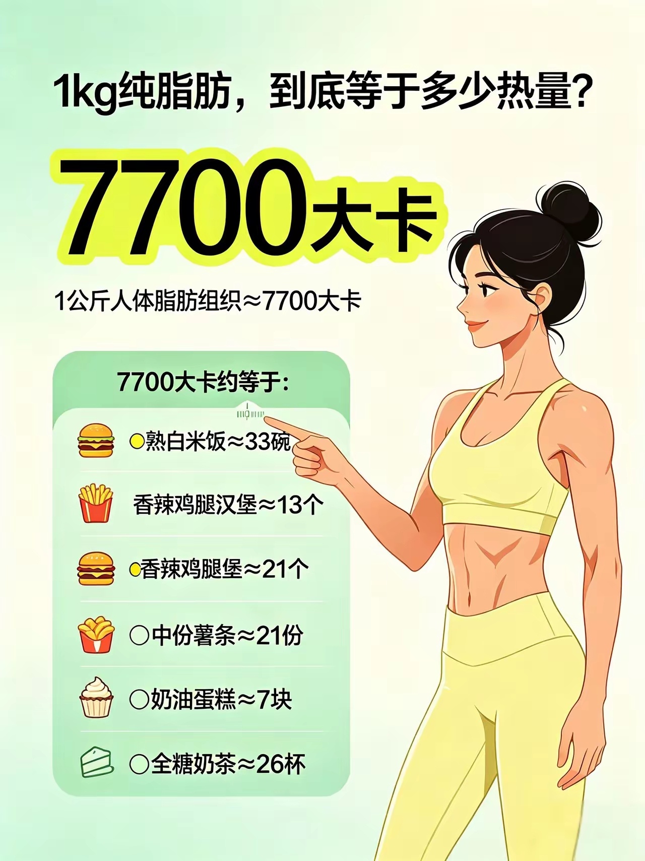 有氧运动对男性有多重要女生练起来 ​​​