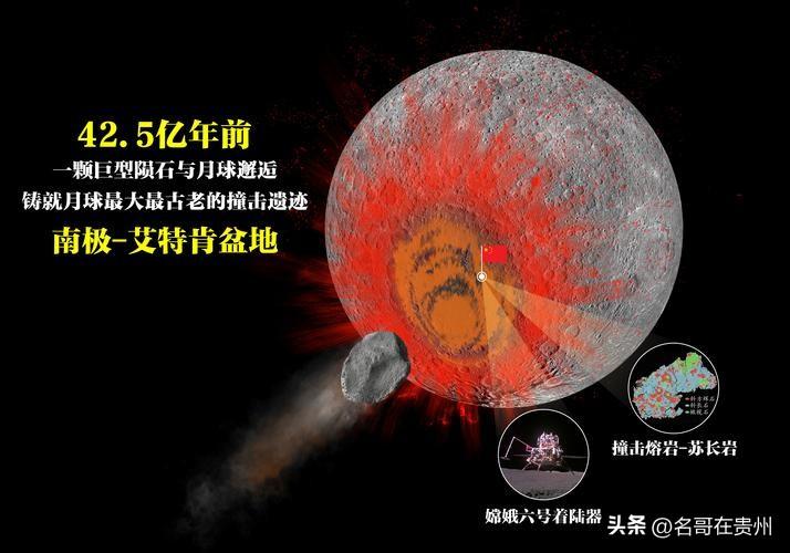 月球白死了？中科院重磅实锤：30亿年前它还在“沸腾”

我们都把月球给“埋汰”了