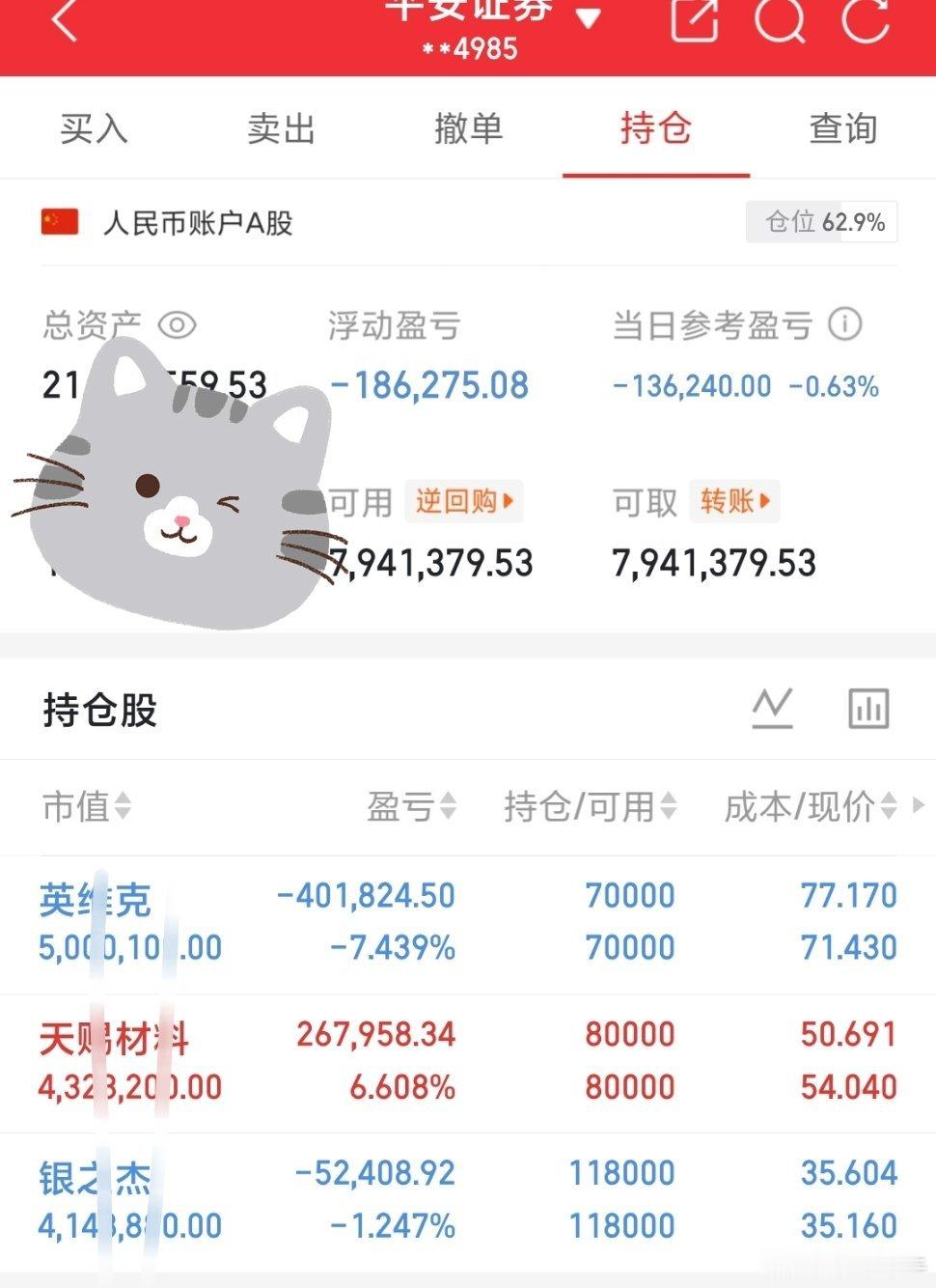 7.3周五收工投资是一场漫长的修行，【银之杰】【天赐材料】【英维克】持有没动继续