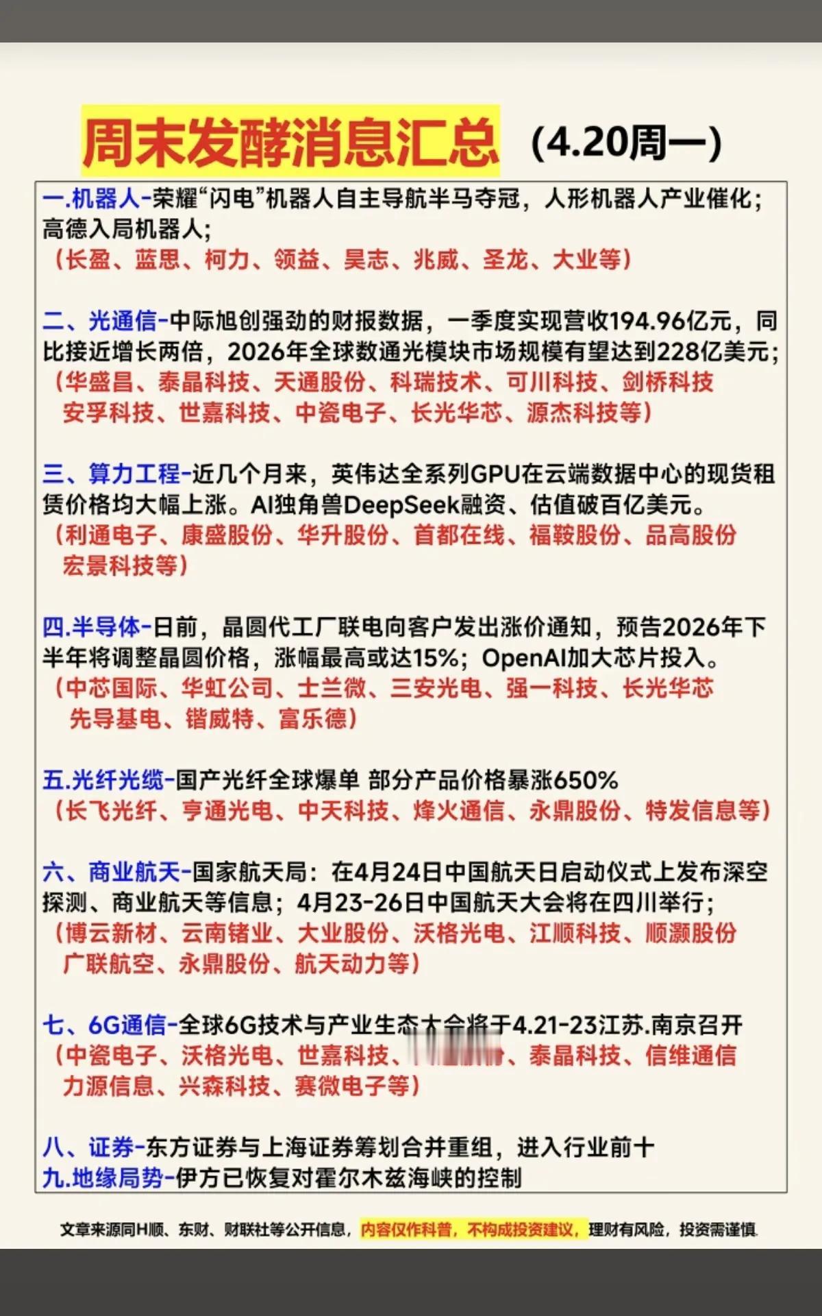 🔥周末发酵消息全梳理！9大主线暗藏下周机会📈
 
周一开盘前，周末消息面密集