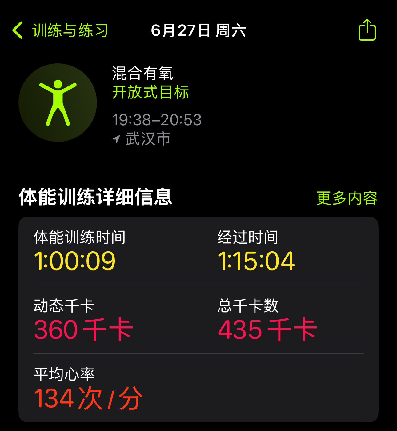 今日🍽️：一片椰蓉吐司，一杯牛奶，一个烧麦，番茄炒鸡蛋，青椒炒鸡胸肉，一个藤椒