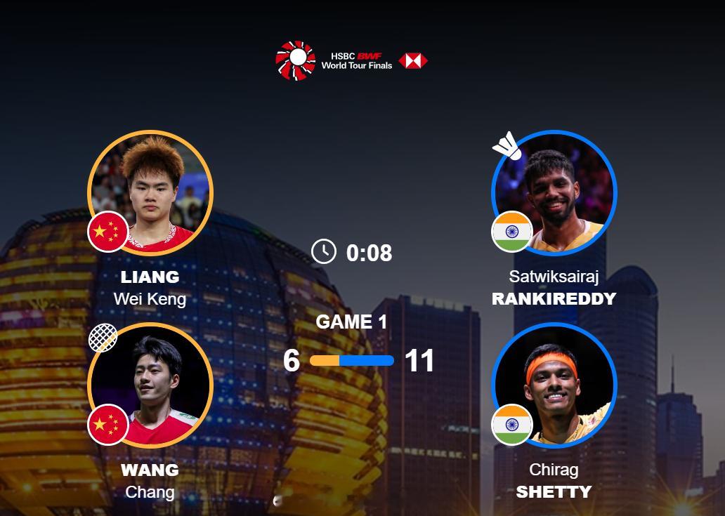 2025年世界羽联年终总决赛 梁伟铿 / 王昶 6-11 兰基雷迪 / 谢提热点