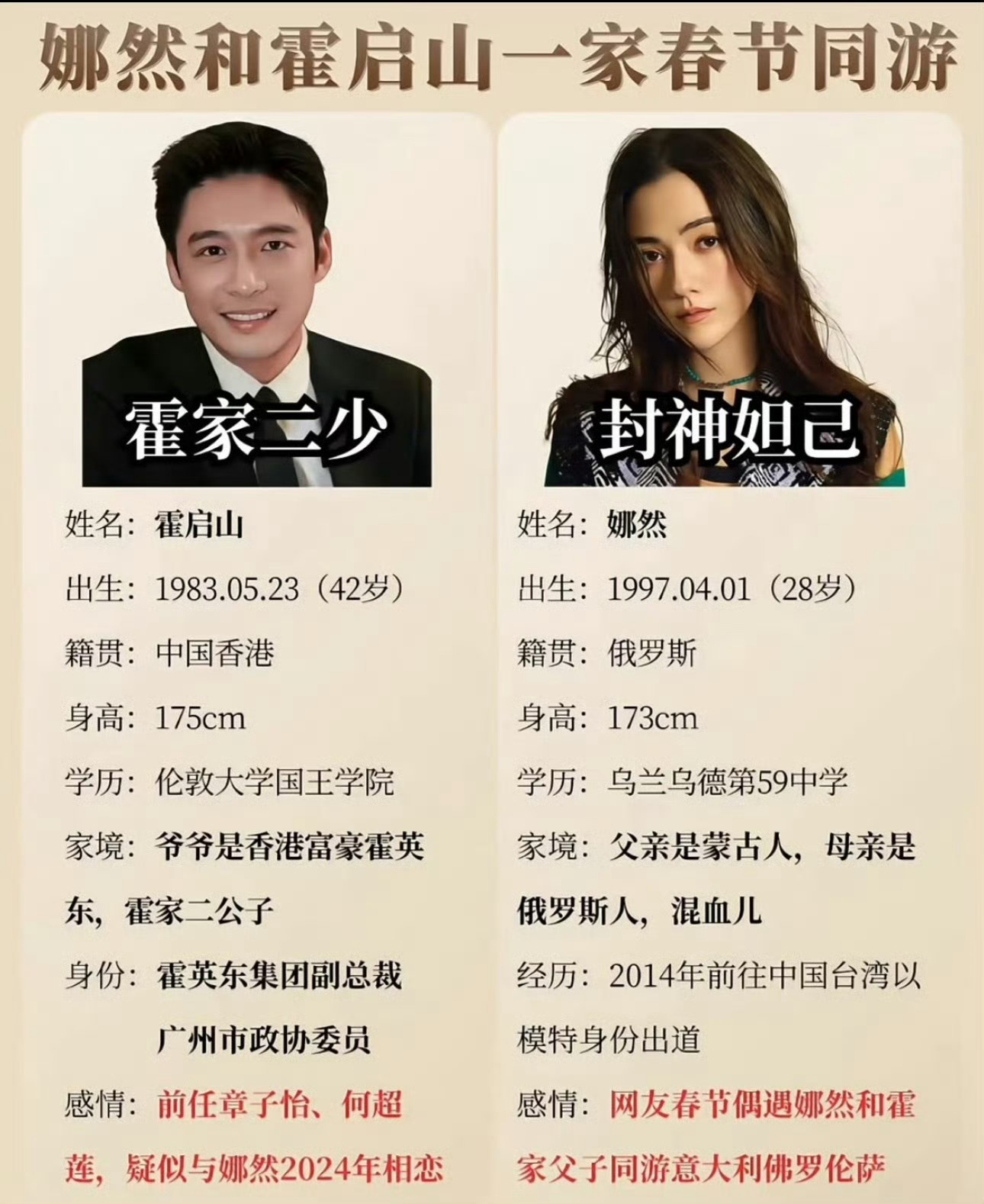 曝霍启山和娜然要结婚霍家以往办婚礼，不管是霍启刚娶郭晶晶，还是老三的雪山婚礼，事