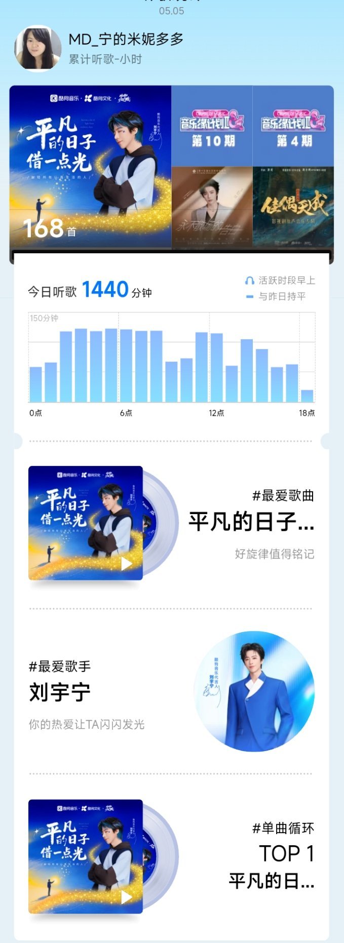 网页链接