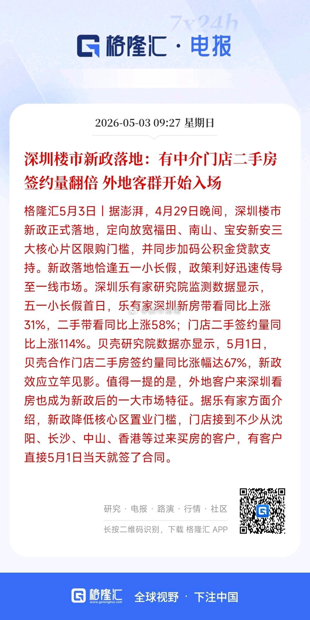 深圳楼市新政落地，官媒下场指导外地人买房，这个效果怎么样呢？楼市第一线