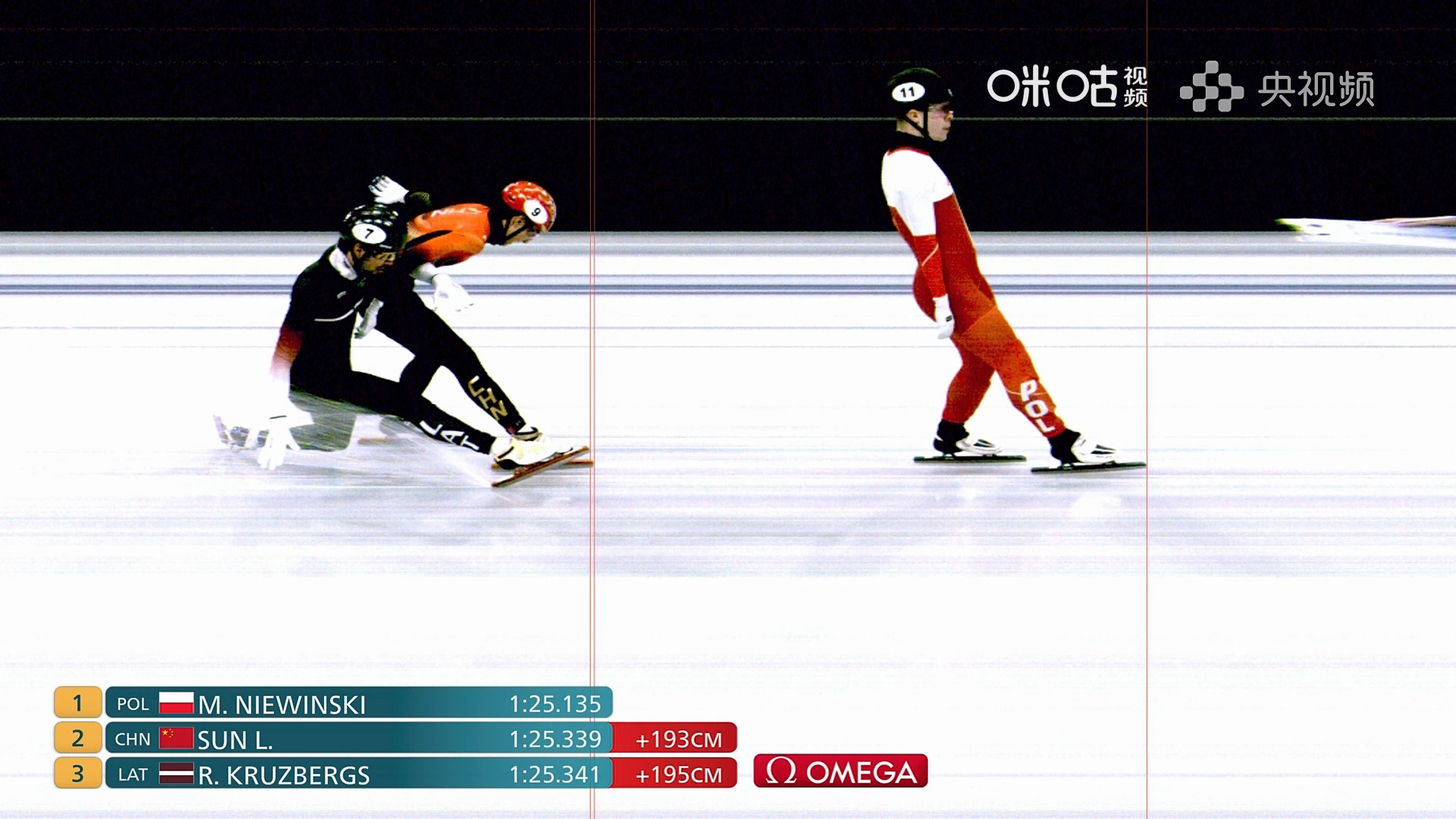 #孙龙0.002秒优势惊险晋级#惊险！米兰冬奥会短道速滑男子1000米预赛，孙龙