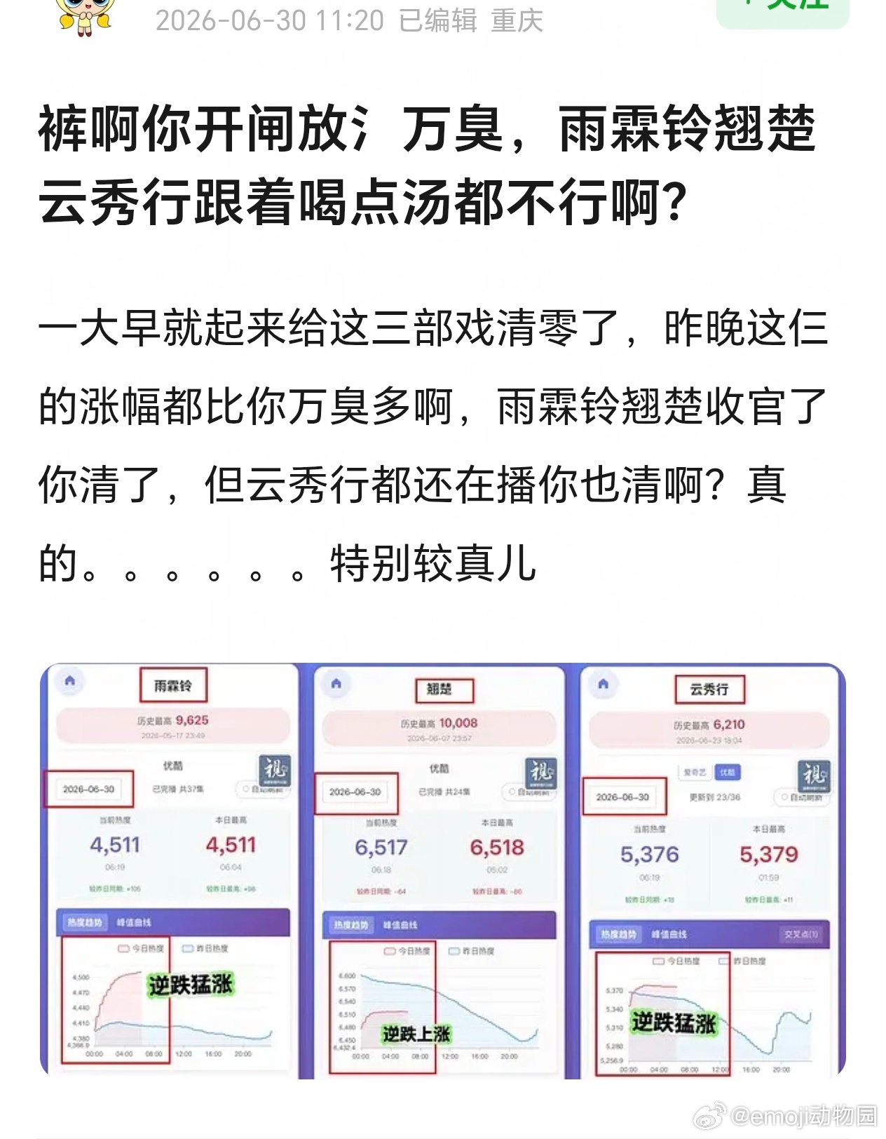 鞠婧祎宋威龙的《千香》正在播，但是宋威龙百指比鞠婧祎低好多，且还在降。。甚至不如