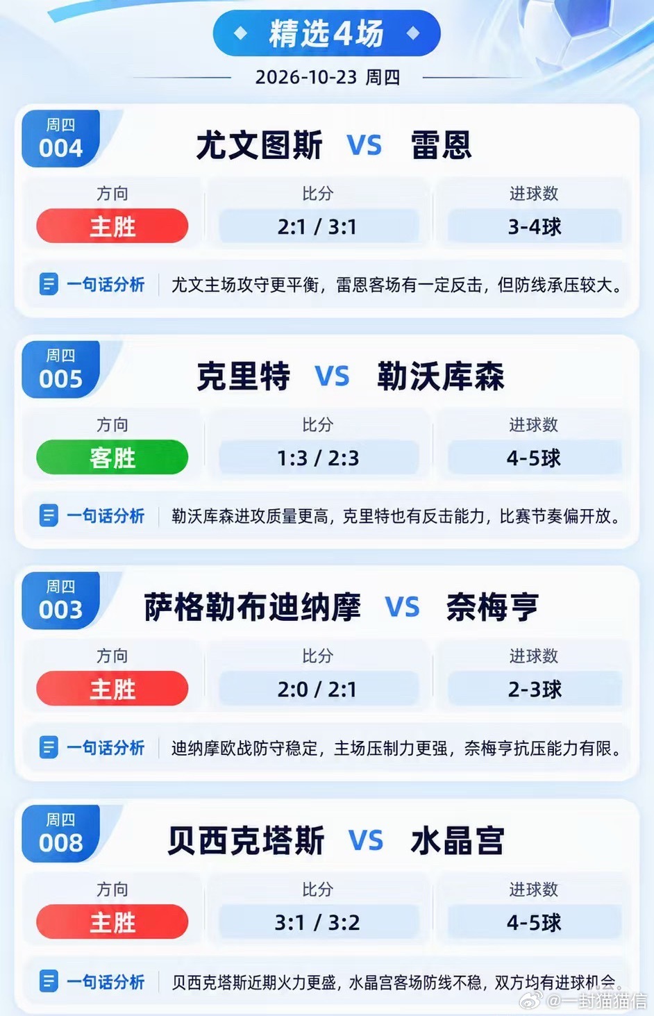 10.22 观赛指南004 尤文图斯 VS 雷恩尤文目前的欧联表现明显好于国内联