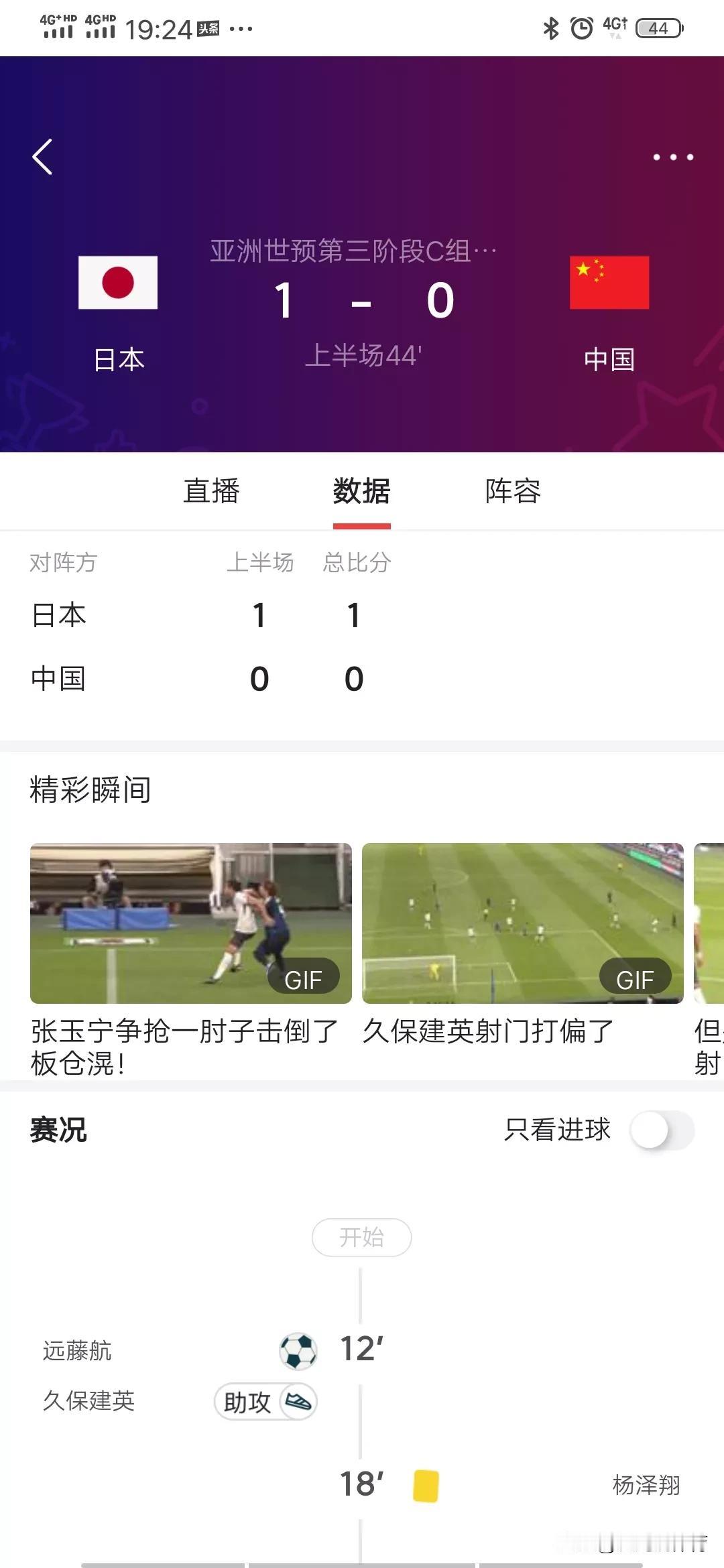 刚刚！随着半场比赛结束，国足0:1落后，发现伊万有点胆大，6大事实充分被证明: