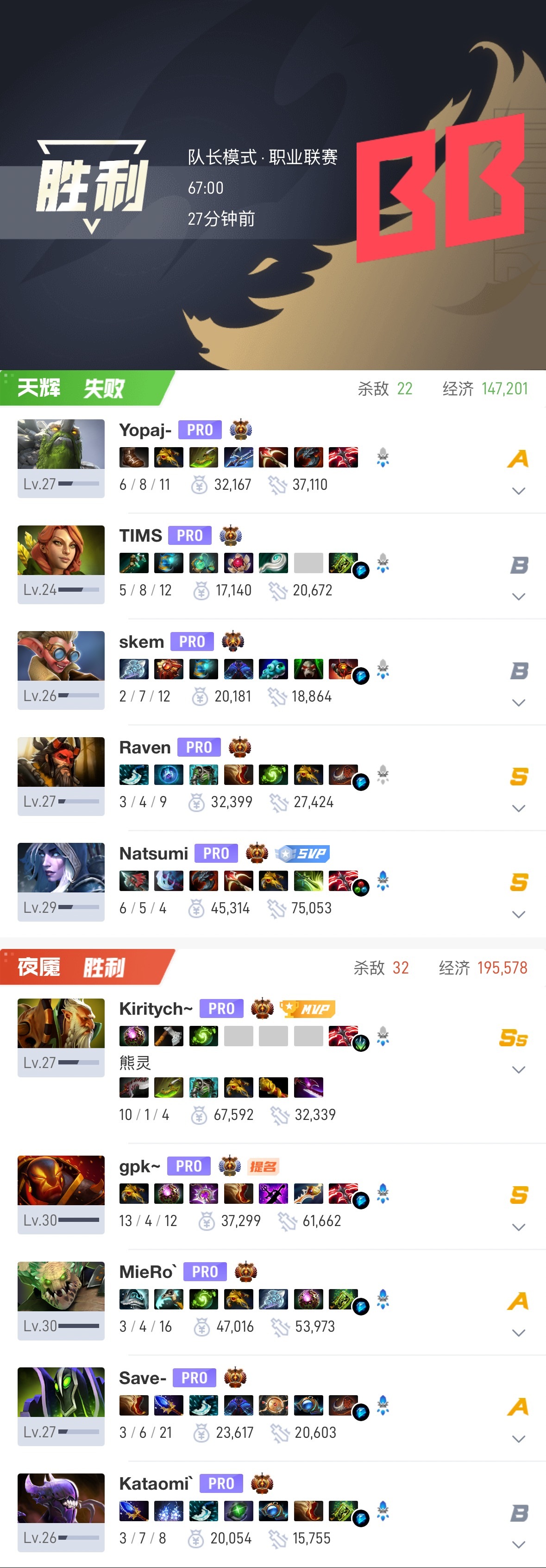 1W 核心赛 S2 】淘汰赛败者组第二轮对阵BB第一局落败比赛时长：67分钟人头
