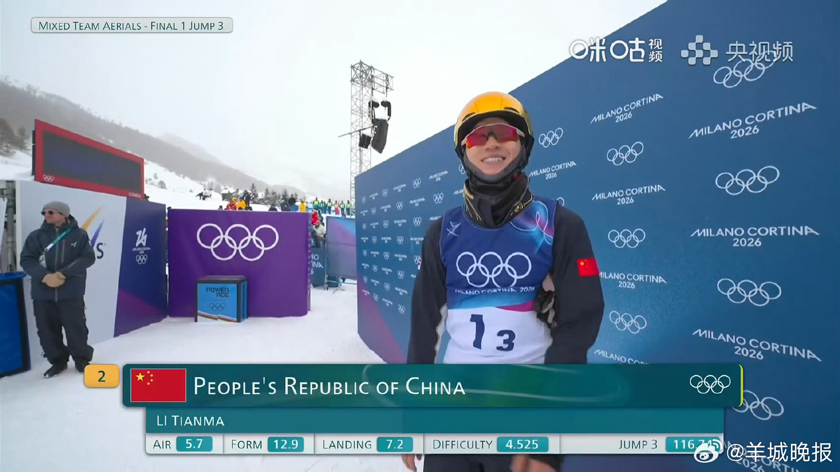 #李天马第一跳116.74分##中国空中技巧队首轮总分315.02#李天马顶住压