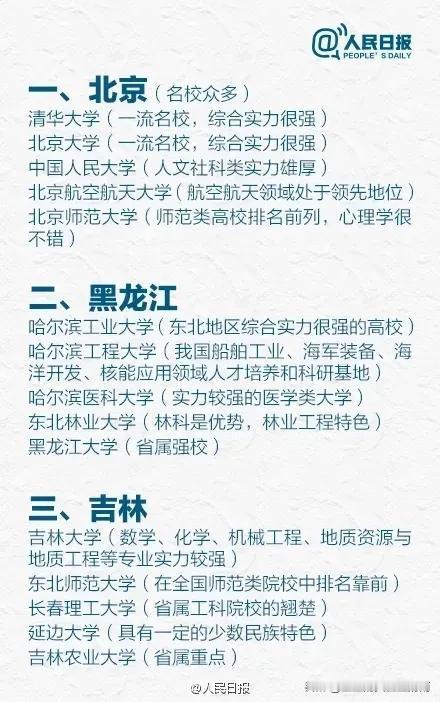 人民日报：全国31省市TOP5大学及专业！24考生志愿填报择校参考！快来了解一下