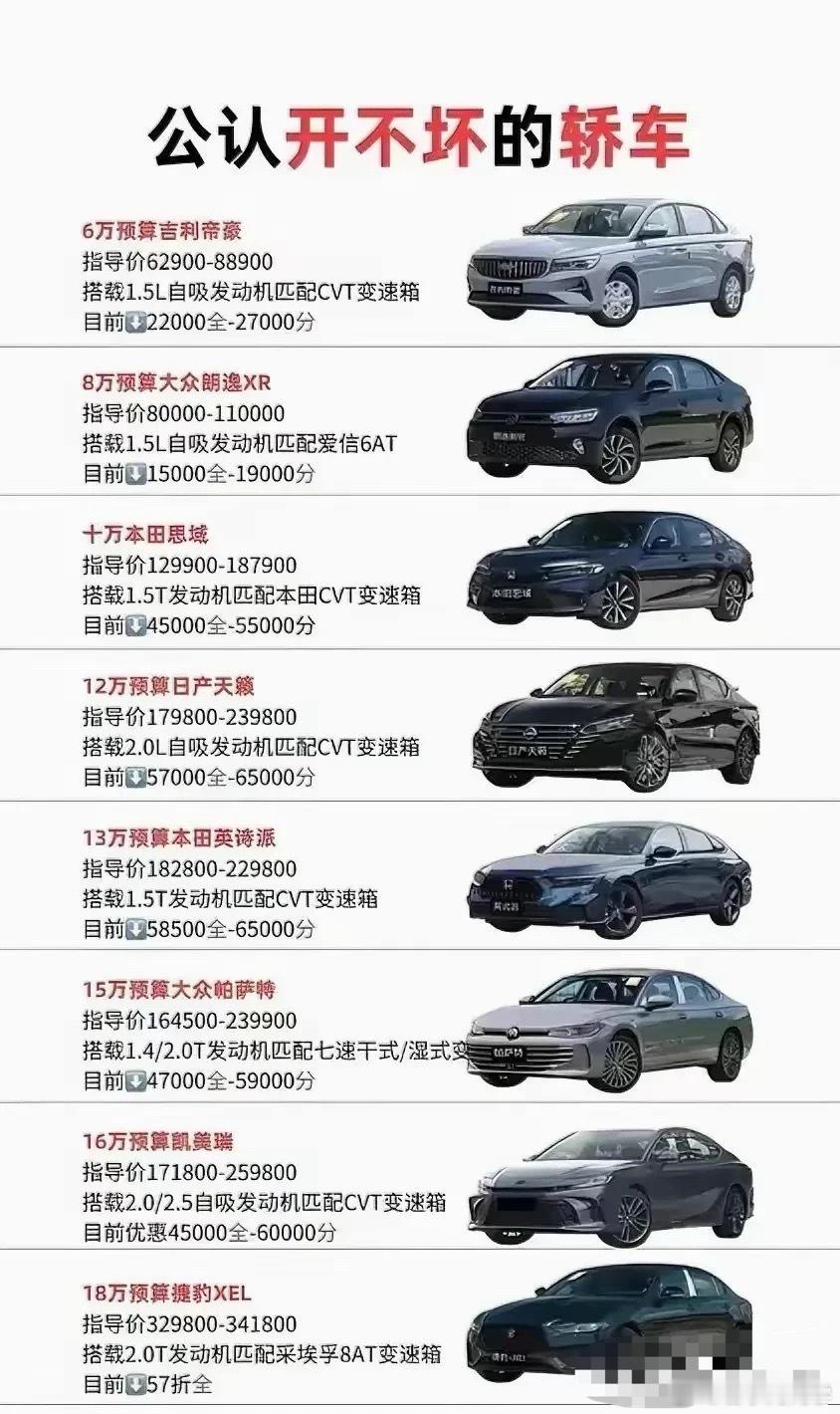 20万以内公认开不坏的汽车，有没有你们正在开的呢？