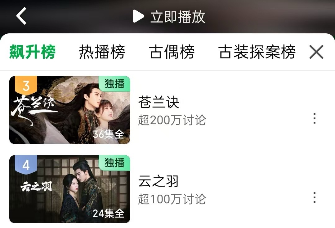 虞书欣[超话]  好剧长尾就是牛👍 限免直冲爱奇艺站内飙升榜🎉虞书欣一番出演