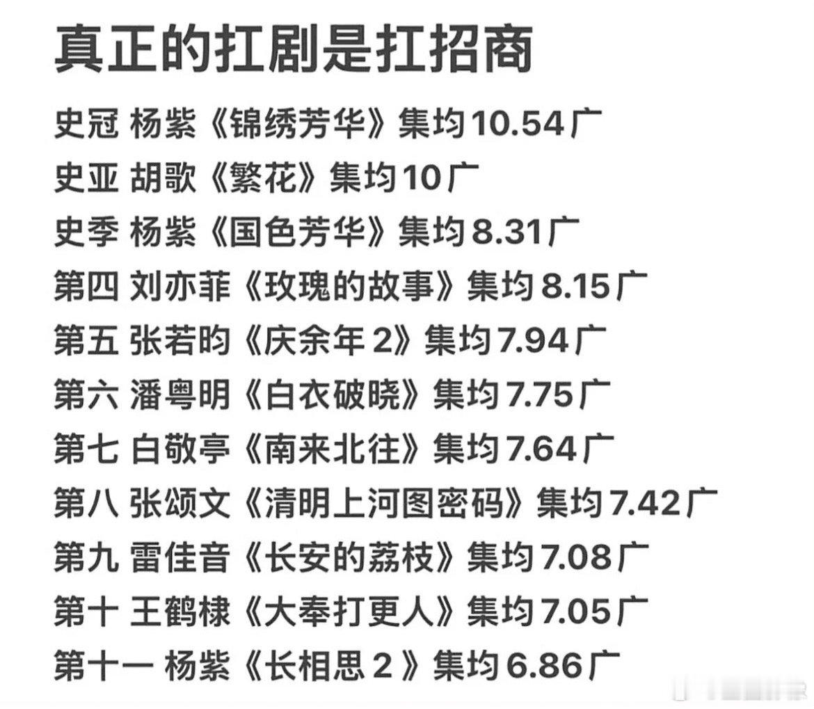 拿广告吹演员的你们以后可以歇歇了，有的剧呢都赎罪式包场了，还搁这扛剧扛剧呢，这些